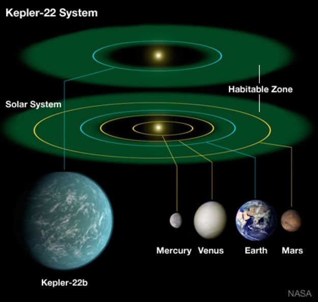_57156179_kepler_inf464.jpg